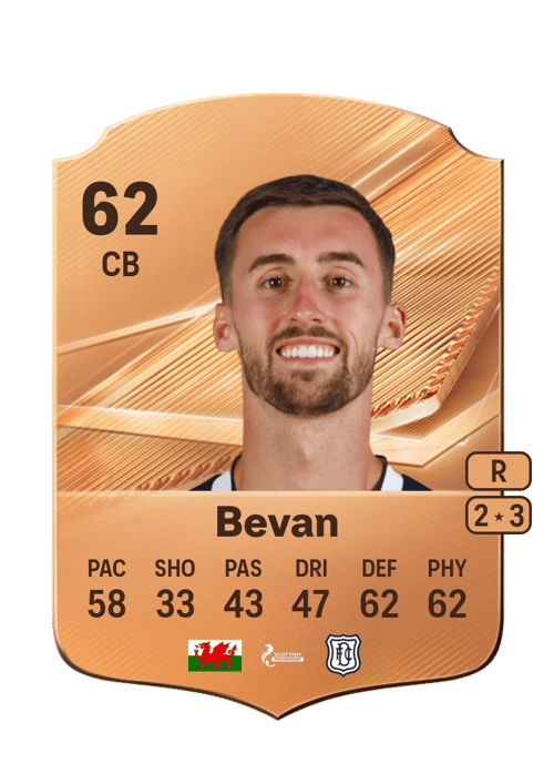 Owen Bevan
