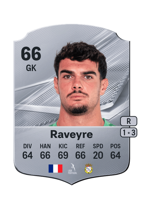 Noah Raveyre