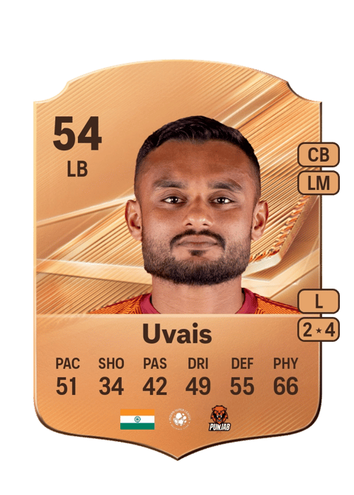 Muhammed Uvais