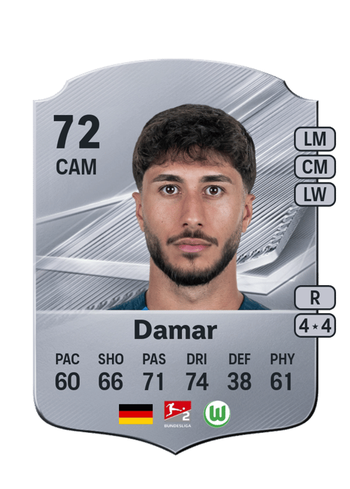 Muhammed Damar