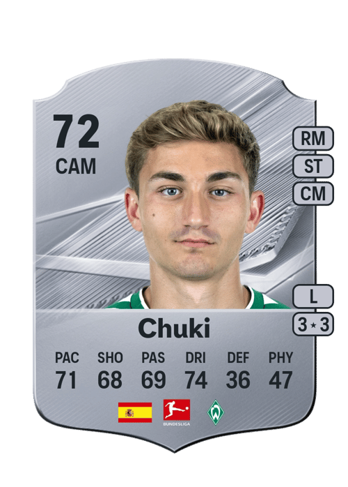 Chuki