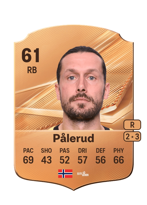 Fredrik Pålerud