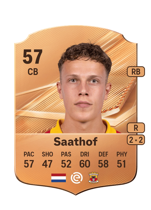 Pim Saathof