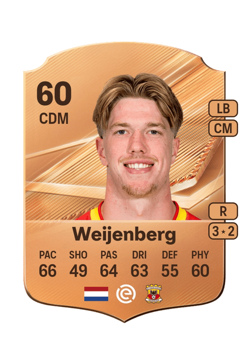 Robbin Weijenberg
