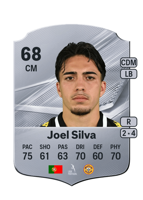 Joel Silva