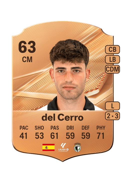 del Cerro