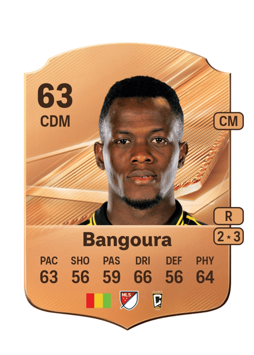 Sekou Tidiany Bangoura