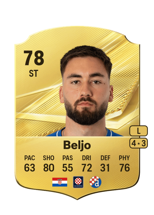 Dion Drena Beljo