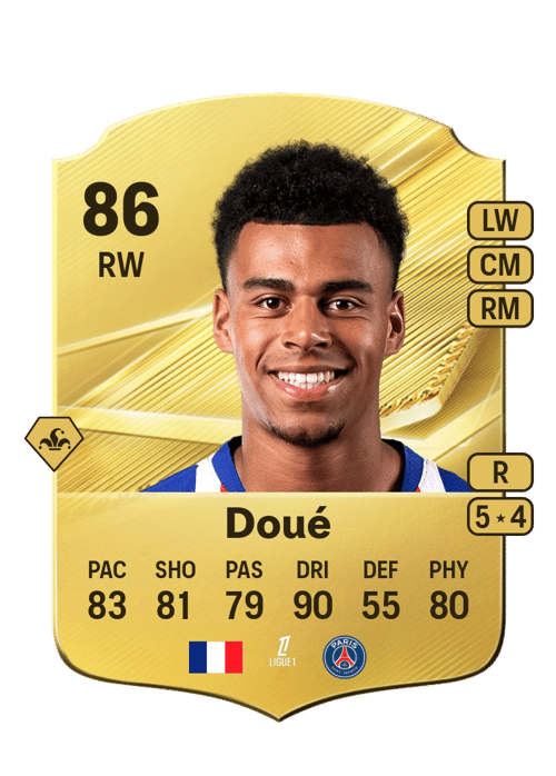 Désiré Doué