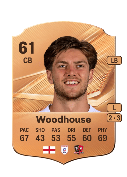 Luca Woodhouse