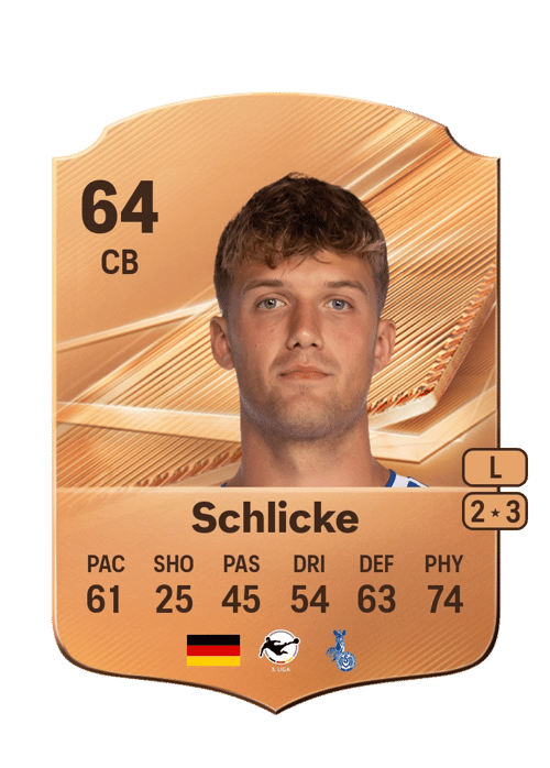 Ben Schlicke