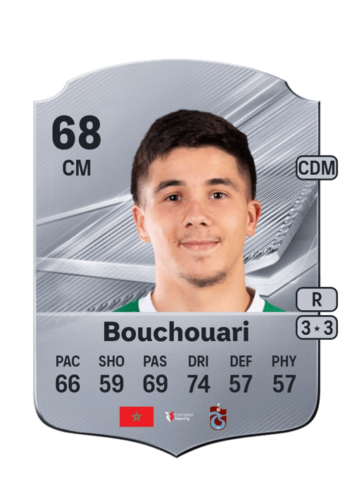Benjamin Bouchouari