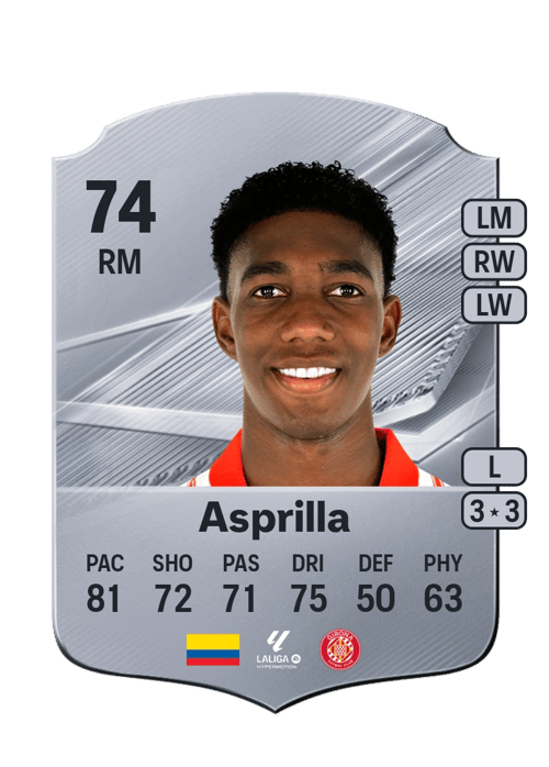 Yáser Asprilla