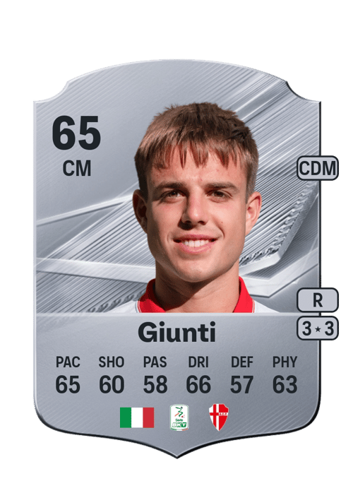 Giovanni Giunti