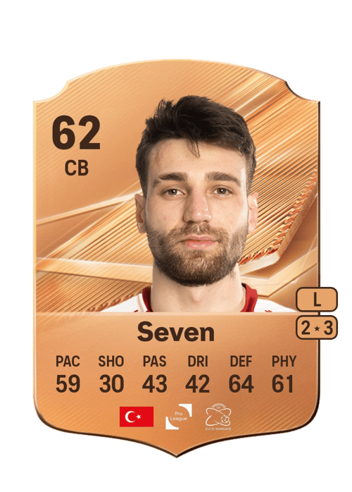 Kadir Seven