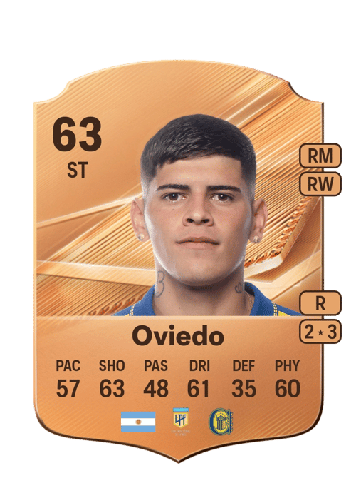 Fabricio Oviedo