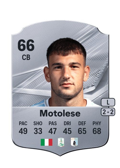 Mattia Motolese
