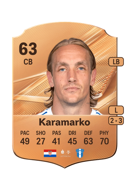 Marin Karamarko