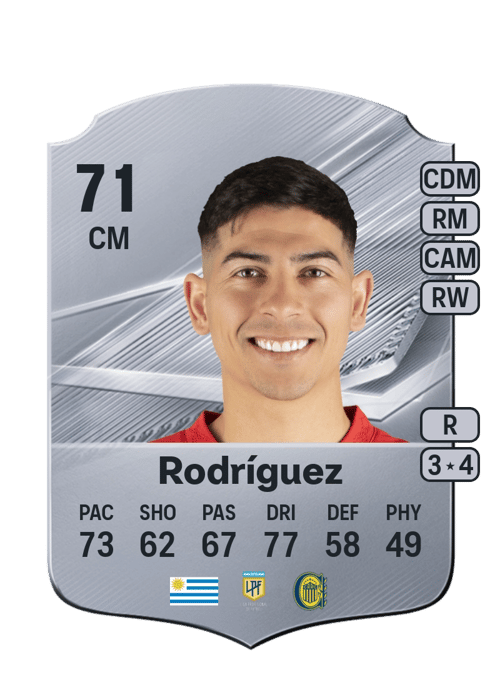 Alan Rodríguez