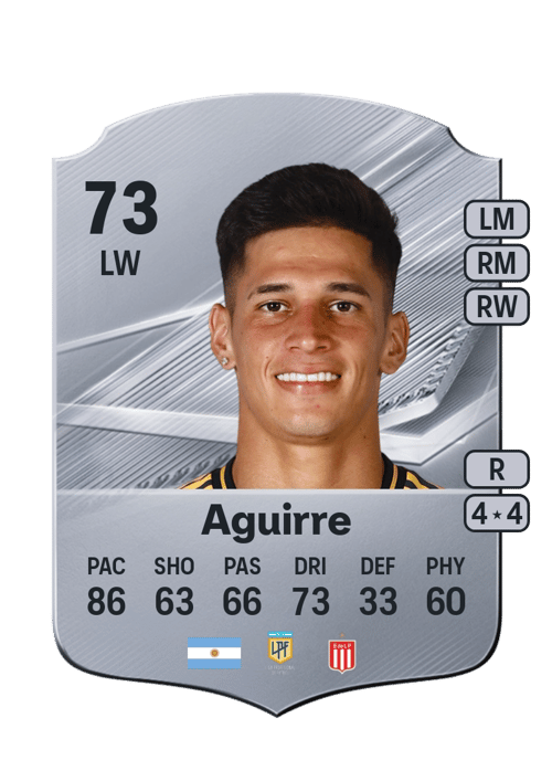 Brian Aguirre