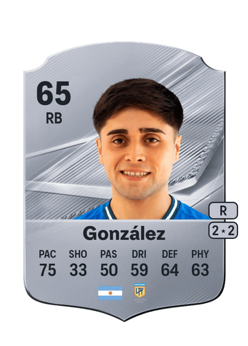 Gonzalo González