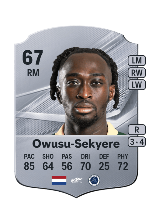 Deabeas Owusu-Sekyere