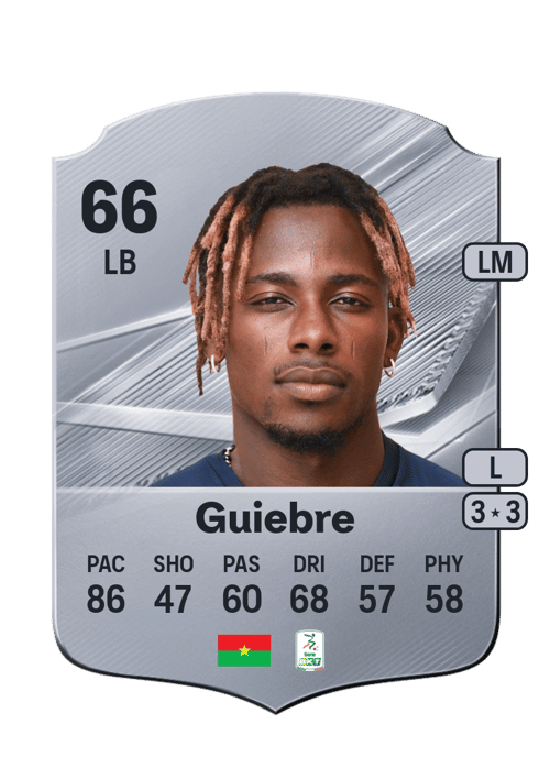 Abdoul Guiebre