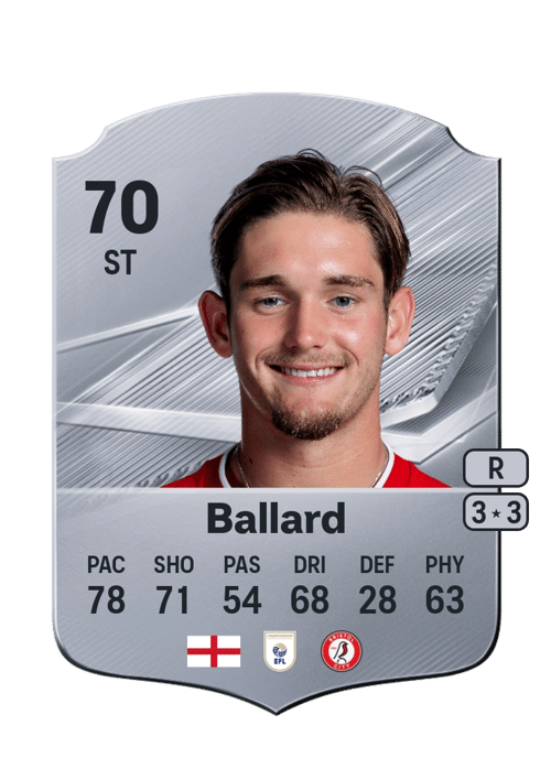 Dom Ballard