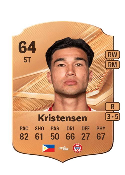 Bjørn Martin Kristensen