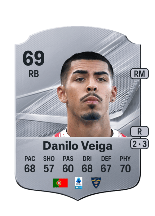 Danilo Veiga