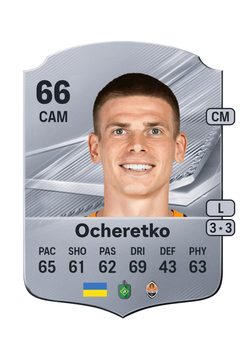 Oleg Ocheretko