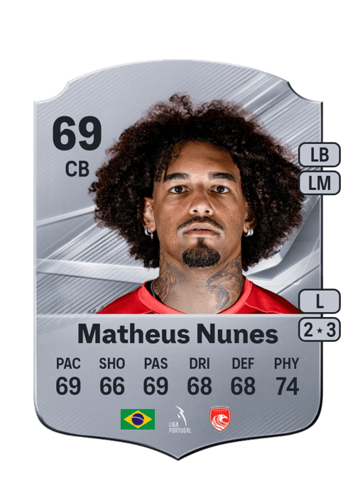 Matheus Nunes