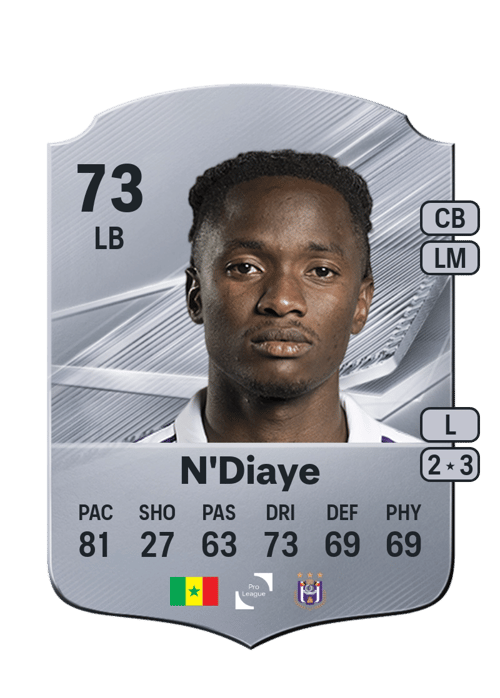 Moussa N'Diaye