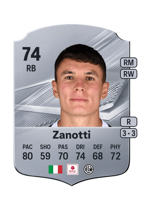 Mattia Zanotti