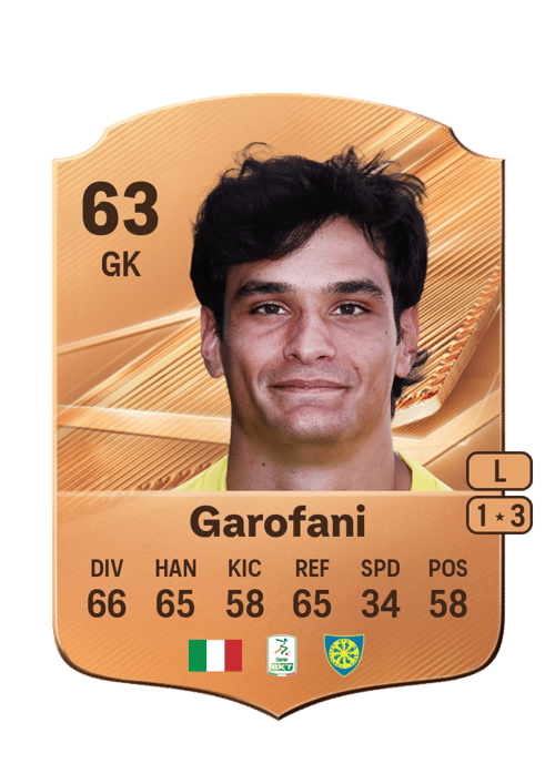 Giovanni Garofani