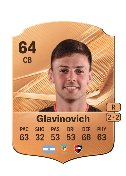 Ian Glavinovich