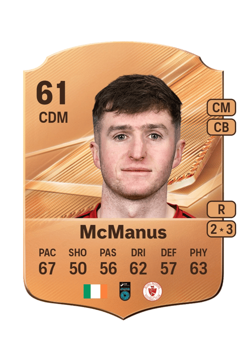 James McManus