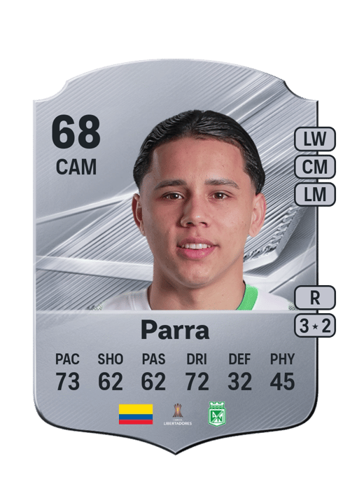 Kevin Parra