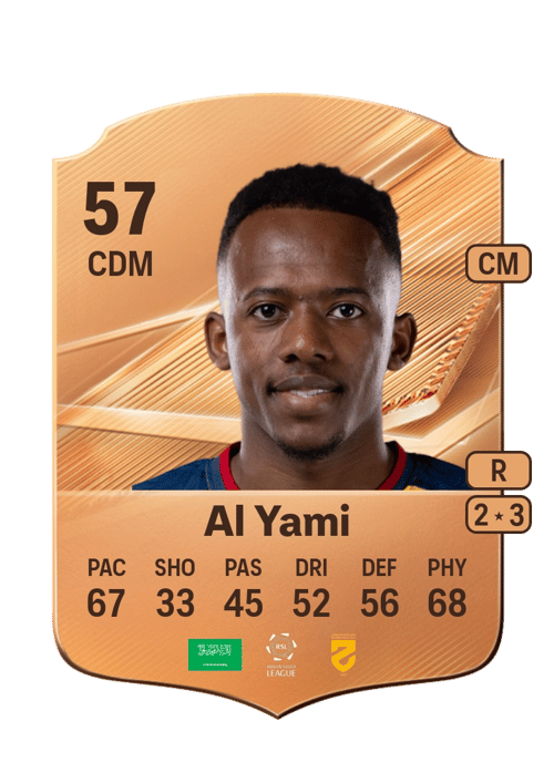 Mohammed Al Yami