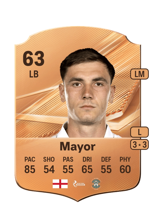 Adam Mayor