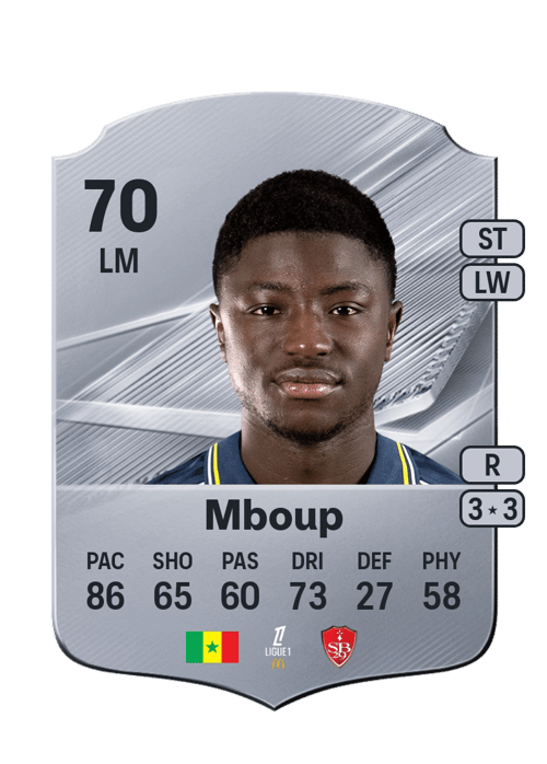 Pathé Mboup