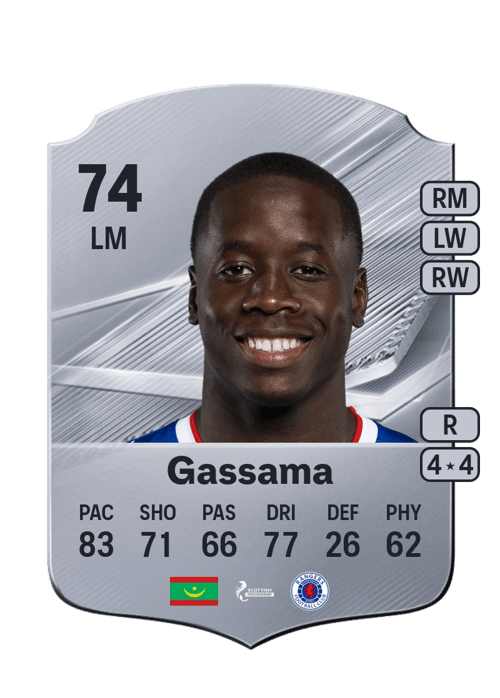 Djeidi Gassama