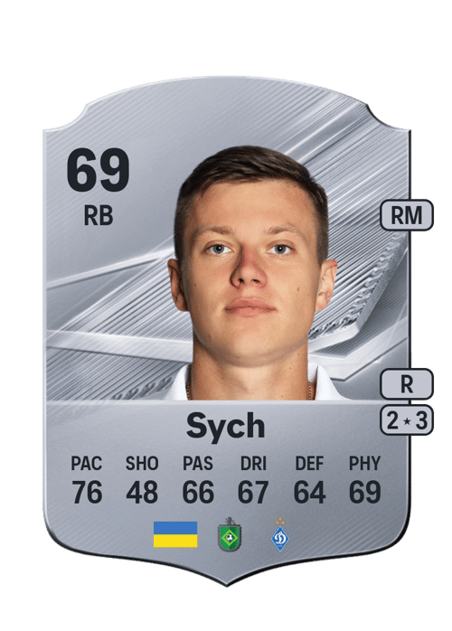 Oleksiy Sych