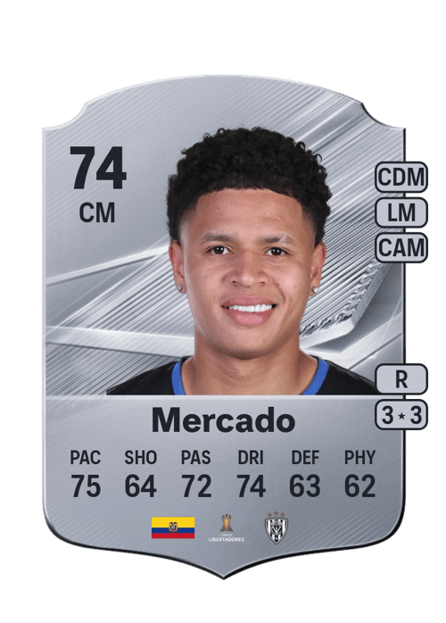 Patrik Mercado