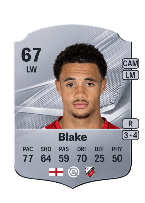 Adrian Blake