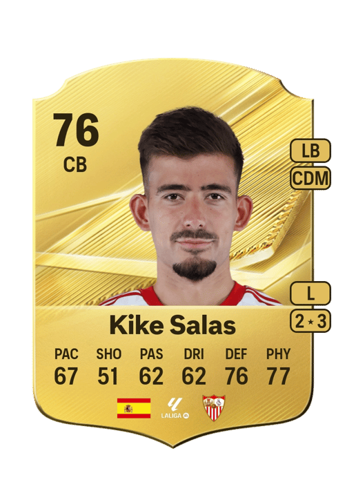 Kike Salas