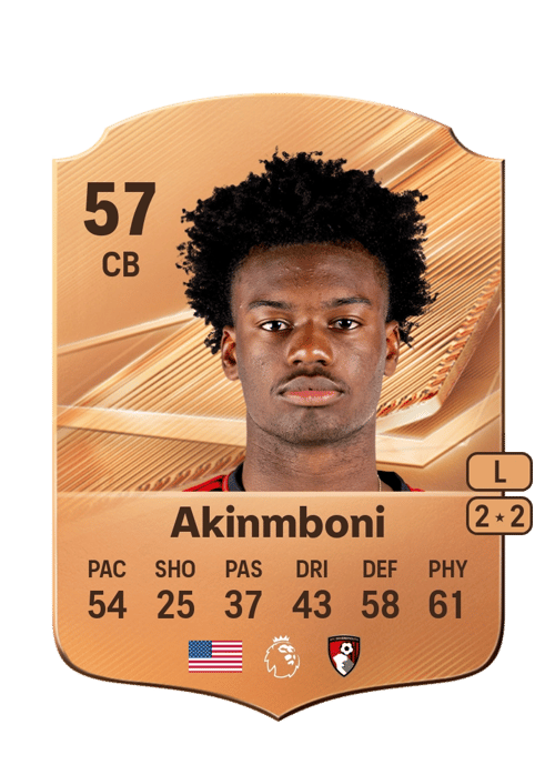 Matai Akinmboni