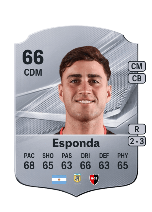 Marcelo Esponda