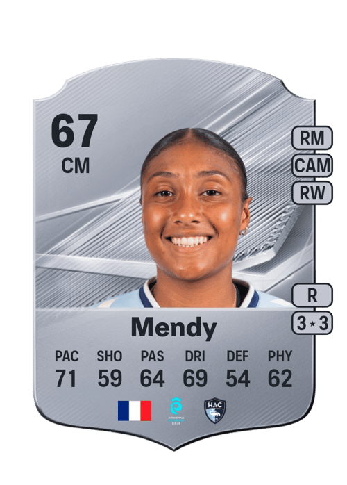 Mélinda Mendy