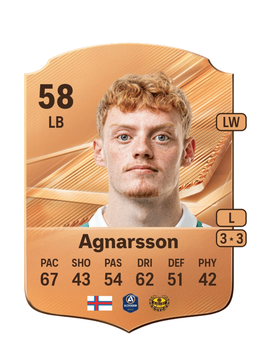 Martin Agnarsson